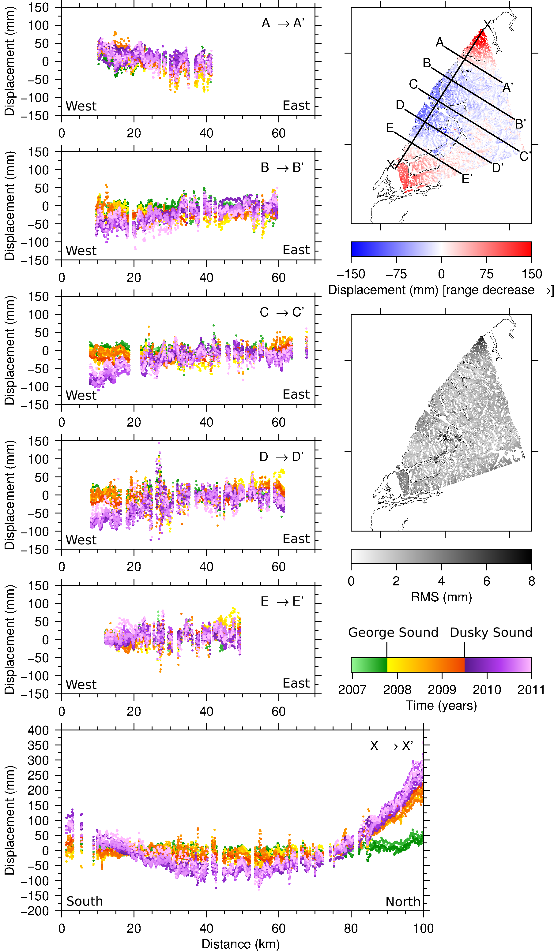 Fiordland InSAR Results