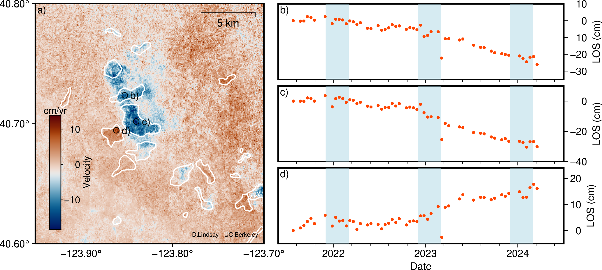 Landslide InSAR Results